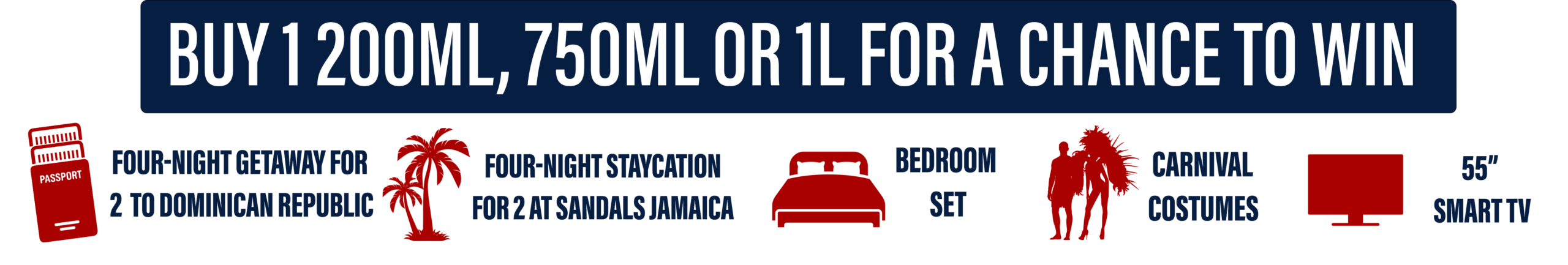 Campari Red Passion promotion prizes